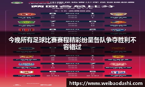 今晚所有足球比赛赛程精彩纷呈各队争夺胜利不容错过